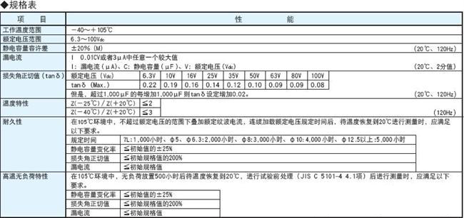 ncc黑金剛電容 ncc黑金剛電容