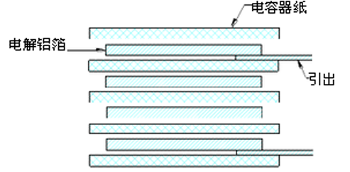 NIPPON CHEMI-CON NIPPON CHEMI-CON